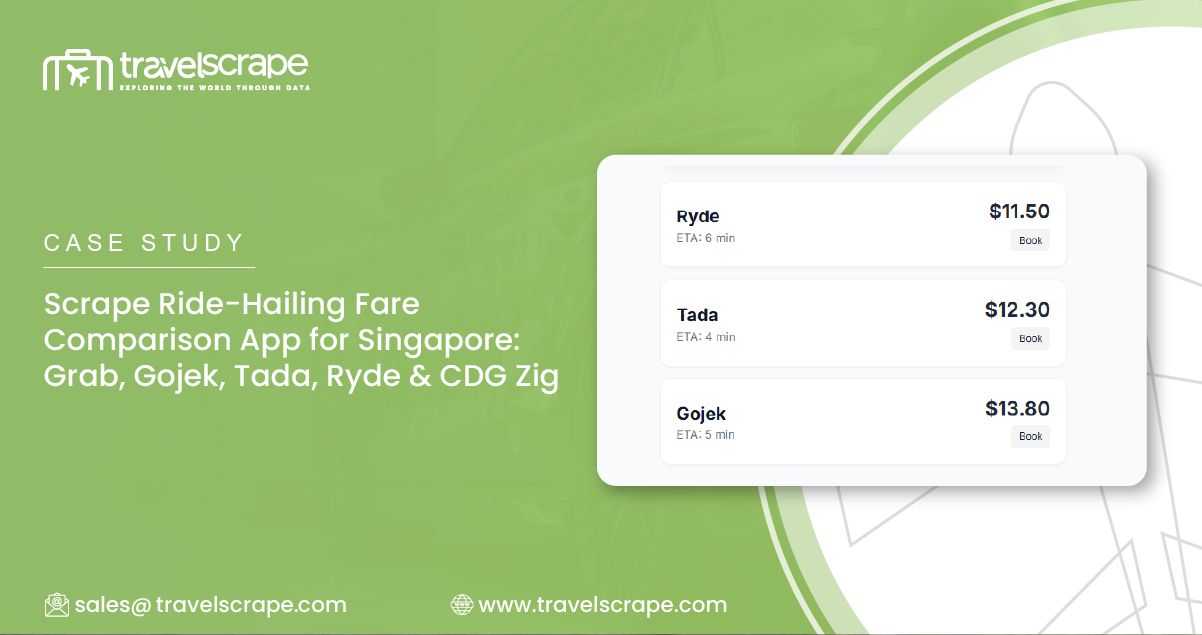 Scrape Ride-Hailing Fare Comparison App for Singapore
